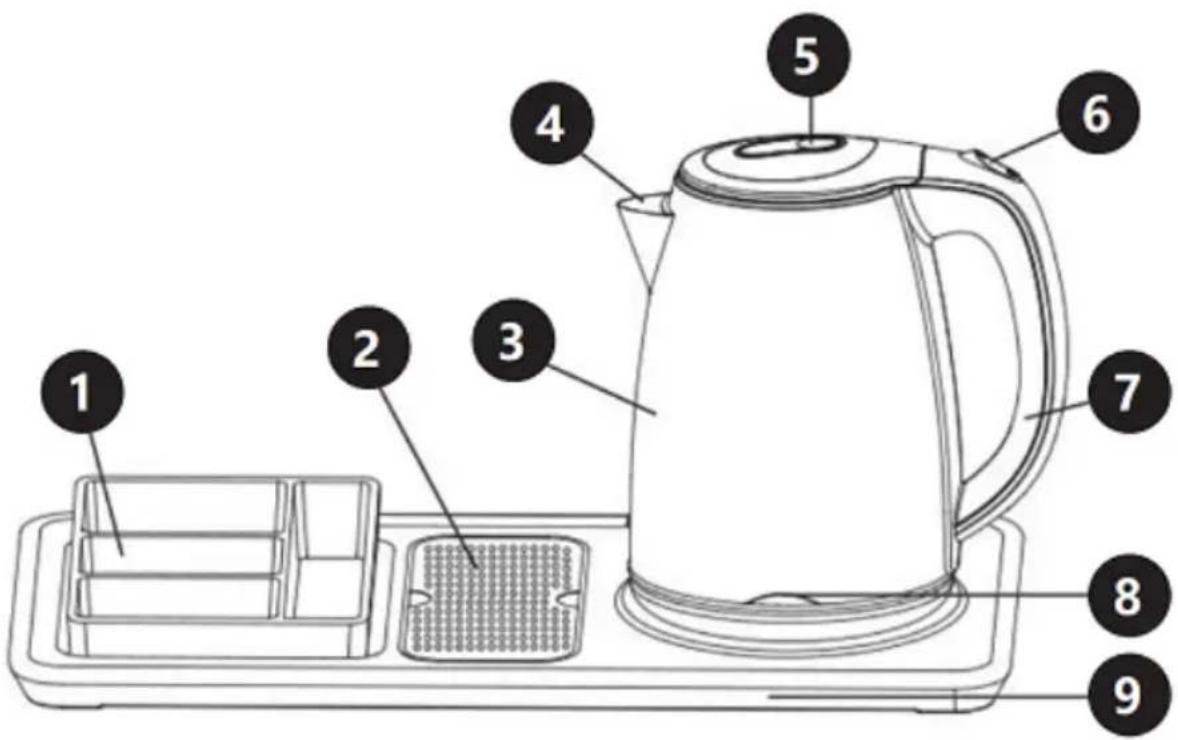 Royal Catering RC-HKS03 - Beskrivelse af apparatet - 1