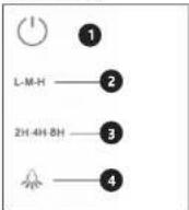 Uniprodo UNI_AIR PURIFIER_01 - INSTRUCCIONES DE USO - 2