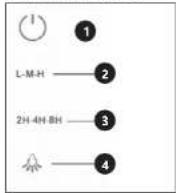 Uniprodo UNI_AIR PURIFIER_01 - FR 20 - 2