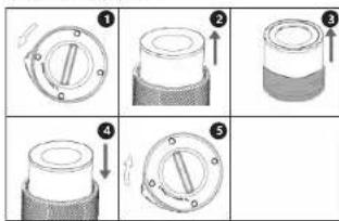 Uniprodo UNI_AIR PURIFIER_01 - AUFBAU DES GERÂTES - 1