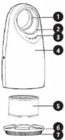 Uniprodo UNI_AIR PURIFIER_03 - ANTES DE LA PUESTA EN FUNCIONAMIENTO, LEA LAS INSTRUCCIONES MINUCIOSAMENTE Y ASEGÜRESE DE COMPRENDERLAS. - 2