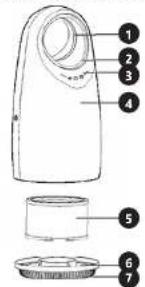 Uniprodo UNI_AIR PURIFIER_03 - VOR INBETRIEBNAHME MUSS DIE ANLEITUNG GENAU DURCHGELESEN UND VERSTANDEN WERDEN. - 1
