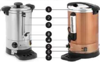 Royal Catering RC-WBDW6 - SEGURIDAD - 1