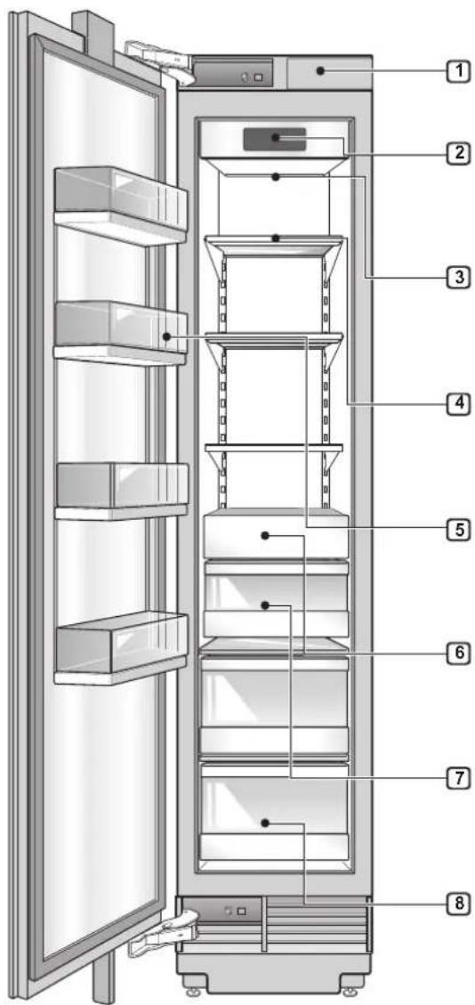 SIGNATURE SKSCF2401P - Intérieur - 1