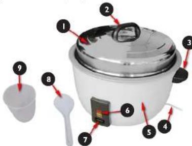 Royal Catering RCRK-10L - JAK FUNKCJONUJE URZADZENIE - PODSTAWOWA ZASADA - 1