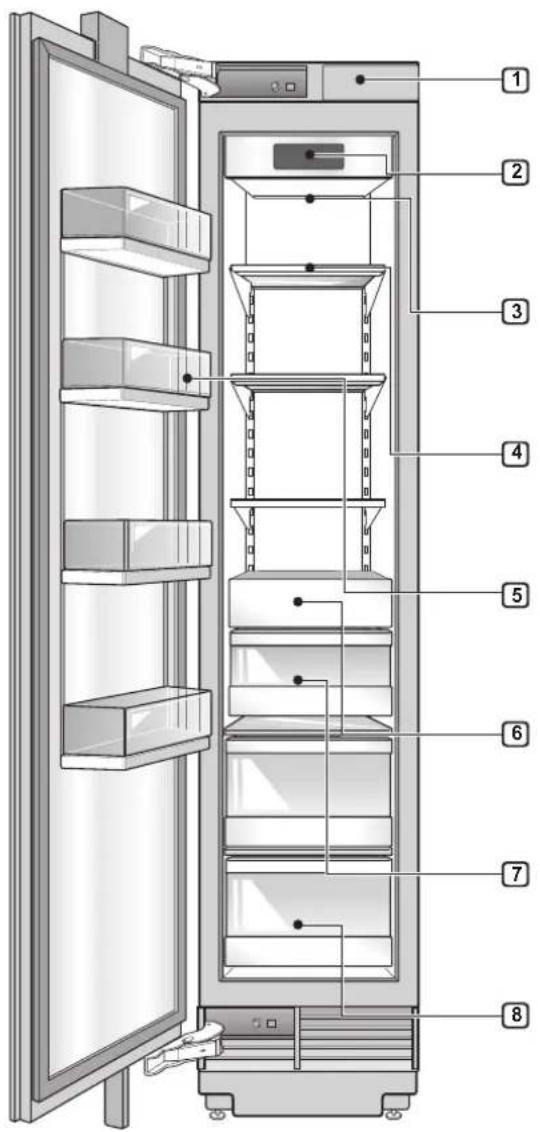SIGNATURE SKSCF1801P - Intérieur - 1