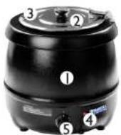 Royal Catering RCST-9400D - WIE FUNKTIERT DAS GERAT - GRUNDPRINZIP - 1