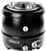 Royal Catering RCST-9400D - USAGE PURPOSE - 1