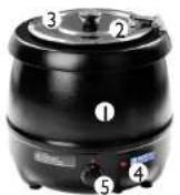Royal Catering RCST-9400D - AMBITO DI UTILIZZO - 1
