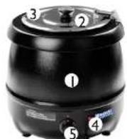 Royal Catering RCST-9400D - COMO FUNCIONA EL APARATO - PRINCIPIOS BASICS - 1