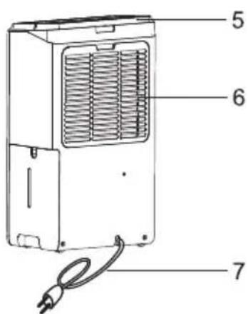 DAITSU ADD20XB - Mise hors service (Annexe DD.11) - 3