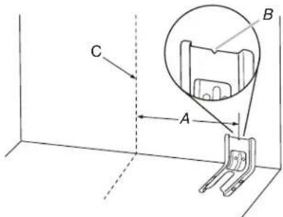 MAYTAG MFES8030RZ - A VERTISSEMENT - 2