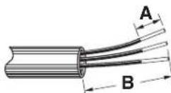 MAYTAG MFES8030RZ - Installation d'une connexion directe : Conducteur de cuivre ou d'aluminium - 1