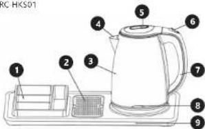 Royal Catering RC-HKS01 - UTILISATION SÉCURITAIRE DE L'APPAREIL - 4