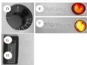 Royal Catering RC-WBDW9 - SEGURIDAD - 4