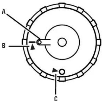 RYOBI RYi1000 - GUARDE ESTE MANUAL PARA FUTURAS CONSULTAS - 3
