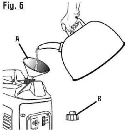 RYOBI RYi1000 - See this fold-out section for all of the figures referenced in the operator's manual. - 1