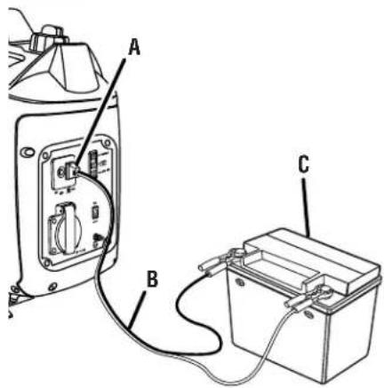 RYOBI RYi1000 - See this fold-out section for all of the figures referenced in the operator's manual. - 4