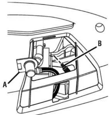RYOBI RYi1000 - See this fold-out section for all of the figures referenced in the operator's manual. - 5