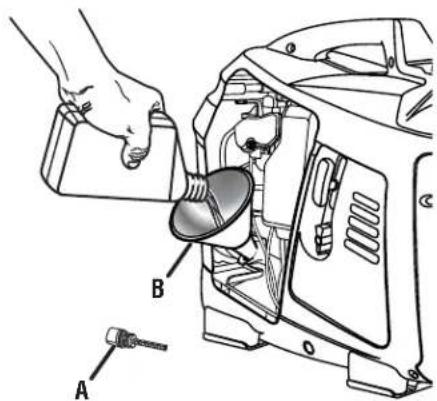RYOBI RYi1000 - ÍNDICE DE CONTENIDO - 1