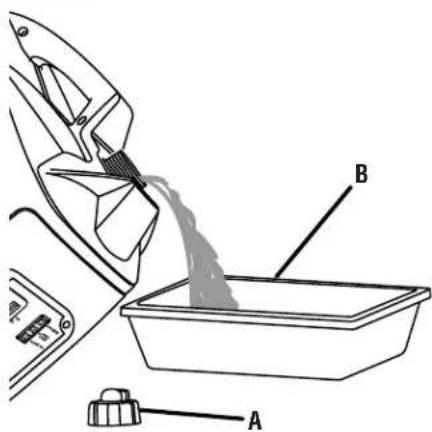 RYOBI RYi1000 - See this fold-out section for all of the figures referenced in the operator's manual. - 7
