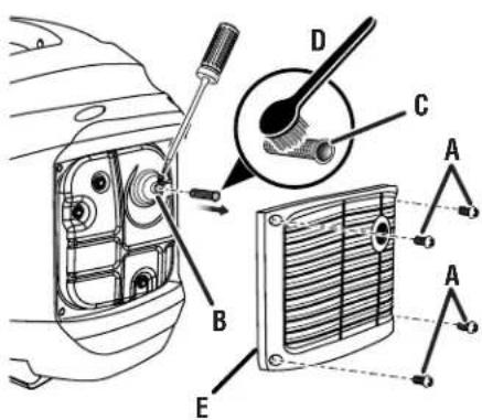 RYOBI RYi1000 - See this fold-out section for all of the figures referenced in the operator's manual. - 6