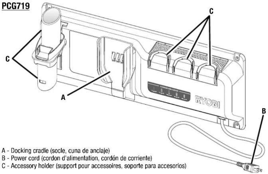 RYOBI PCG719 - ALMACENAMIENTO - 1