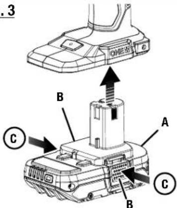 RYOBI PCL250 - AVERTISSEMENT : - 2