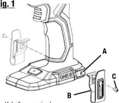 RYOBI PCL250 - MANTENIMIENTO GENERAL - 3