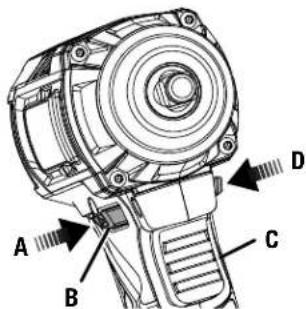 RYOBI PCL250 - AVERTISSEMENT : - 1