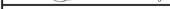 RYOBI ELL1002 - UTILISATION - 2