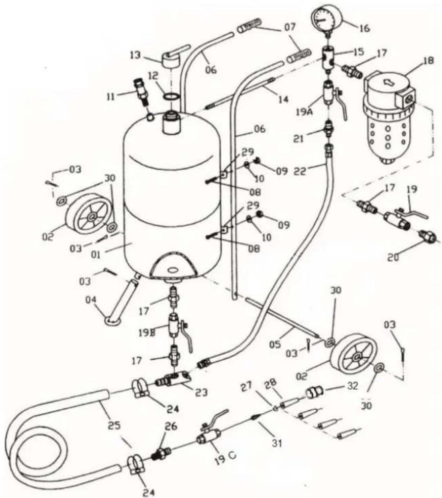 MSW MS76A - Laitteen kuvaus - 2