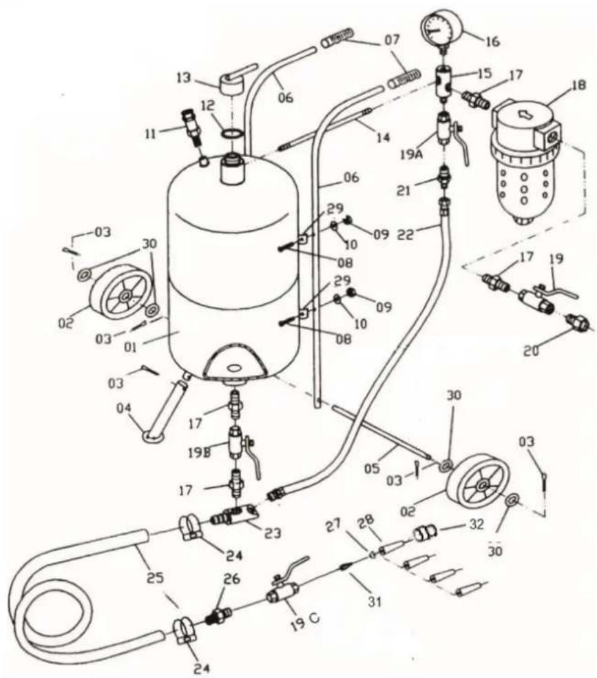 MSW MS76A - Opis naprave - 2