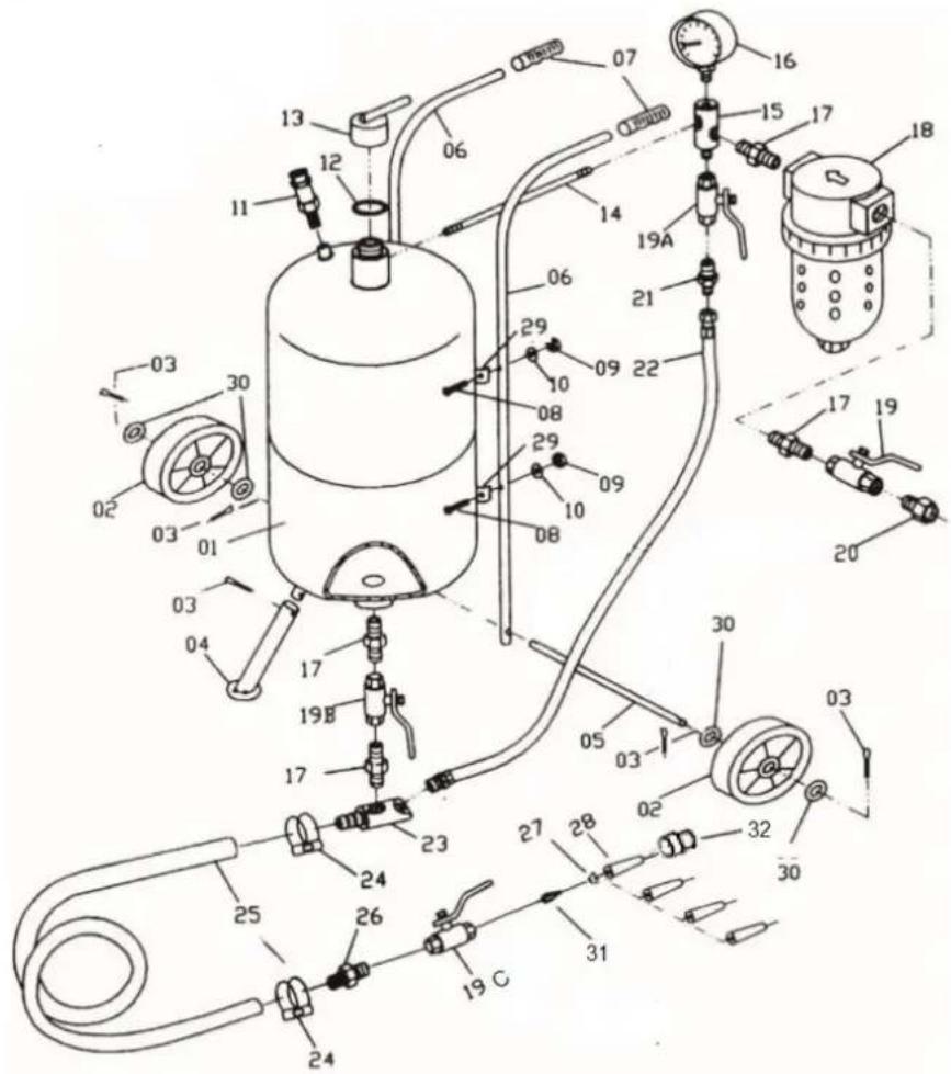 MSW MS76A - Enhetsbeskrivelse - 2
