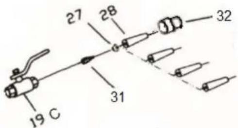 MSW MS76A - Förberedelser för användning - 2
