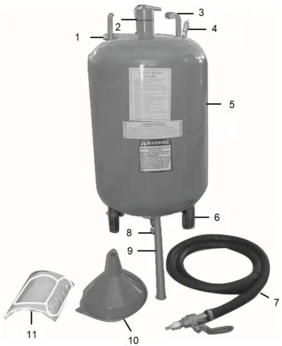 MSW MS76A - Device description - 1