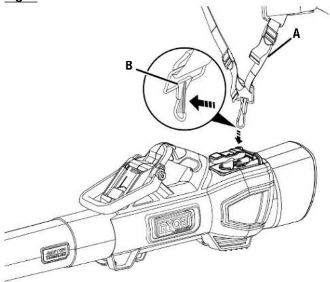 RYOBI RY404015 - See this fold-out section for all of the figures referenced in the operator's manual. - 2