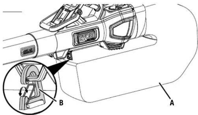 RYOBI RY404015 - See this fold-out section for all of the figures referenced in the operator's manual. - 1
