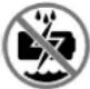 RYOBI RY404015 - SYMBOLS - 5