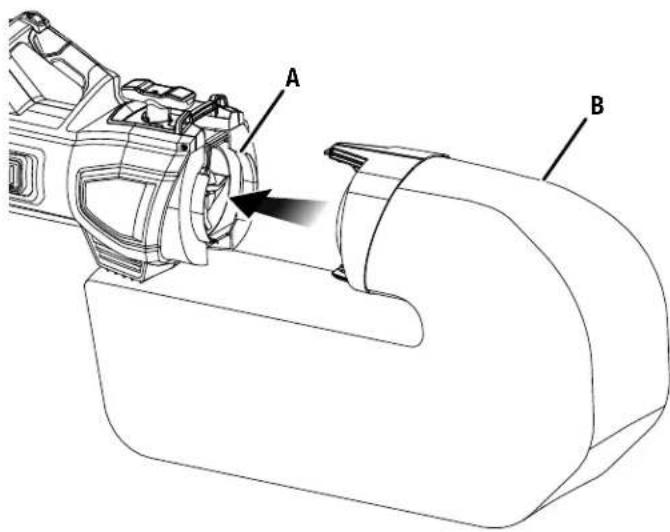 RYOBI RY404015 - ÍNDICE DE CONTENIDO - 1