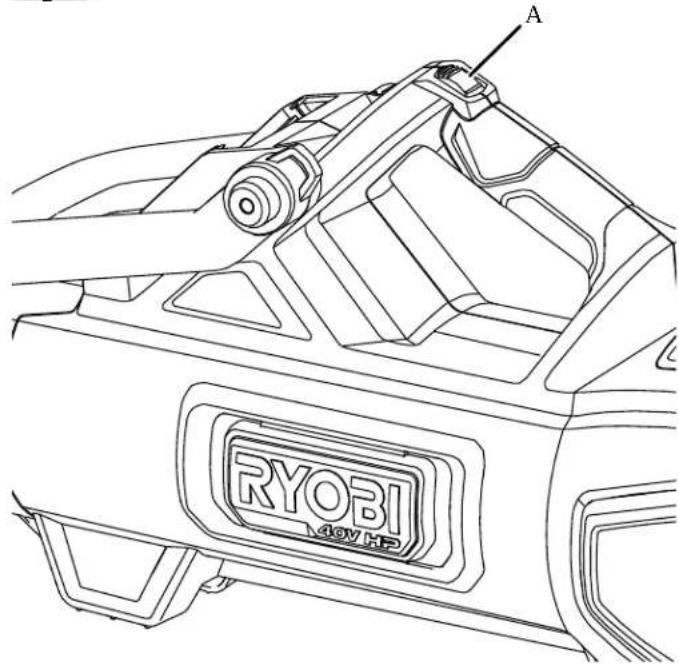 RYOBI 40V HP