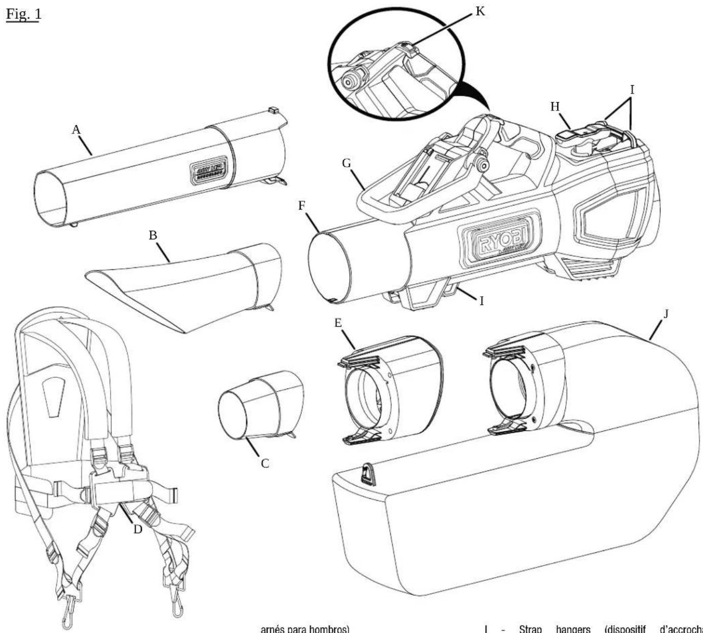 RYOBI RY404015 - 2