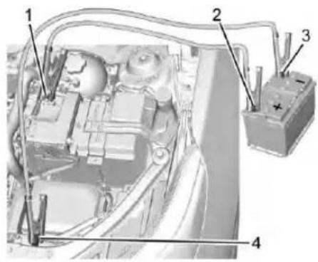 GMC Terrain (2025) - Caution - 1