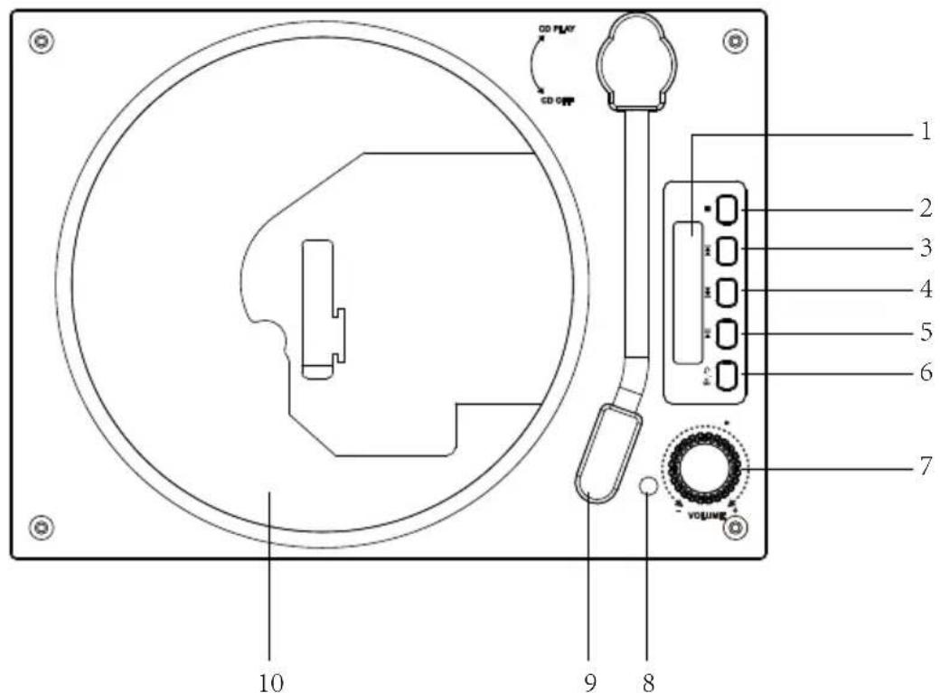 Prixton Boogie - Operating Mode Conversion: - 1