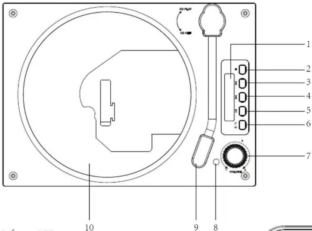 Prixton Boogie - Conversion du mode de fonctionnement : - 1