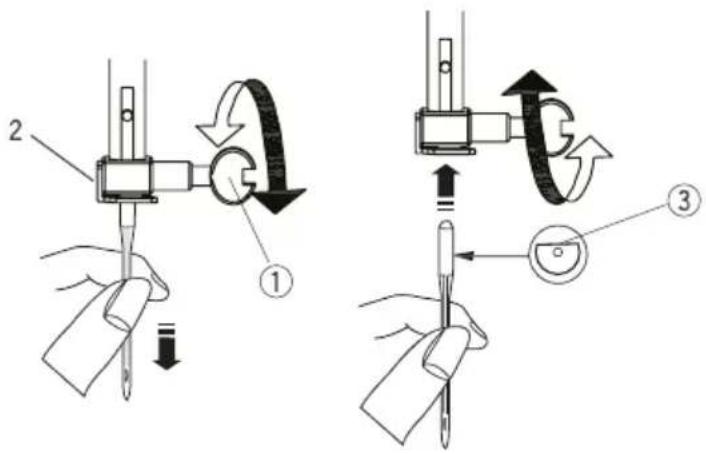 Prixton P115 - Nadelwechsel - 1