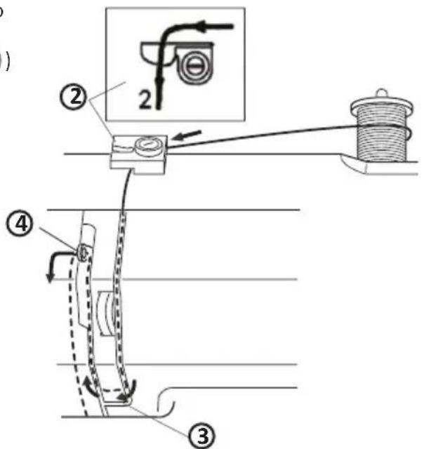 Prixton P115 - CUCITURA CON AGO DOPPIO - 1