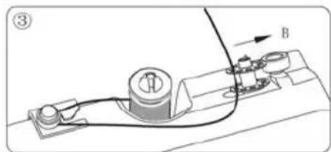 Prixton P115 - Enrouler une bobine : - 3