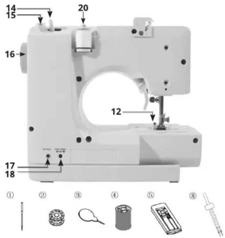 Prixton P115 - DESCRIOES DE PEÇAS - 2