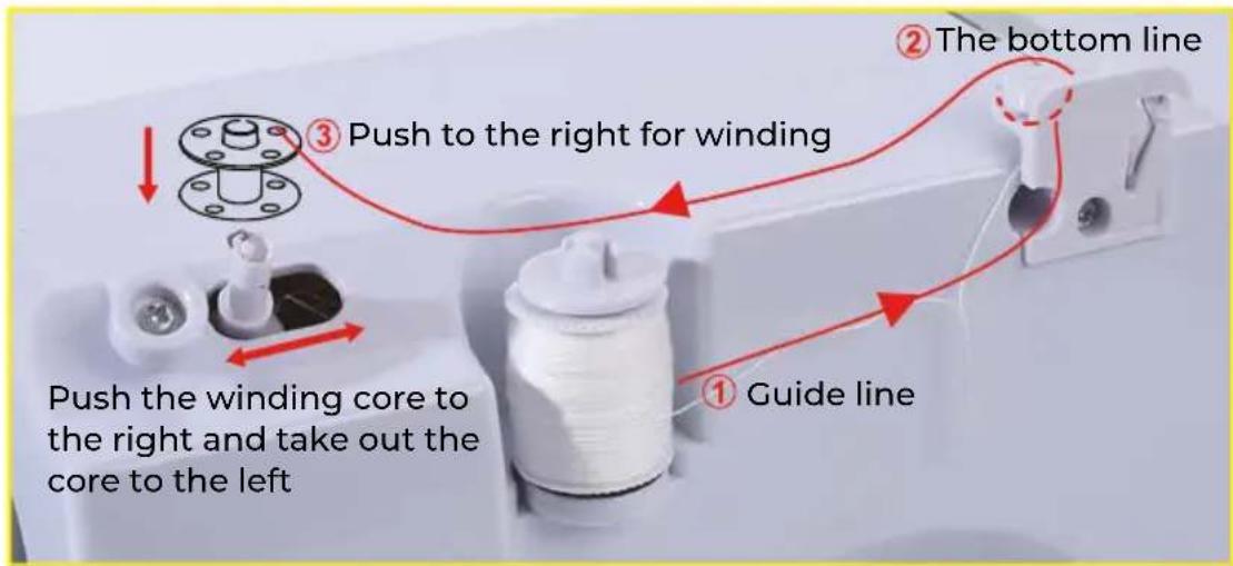 Prixton P115 - Winding a bobbin - 4